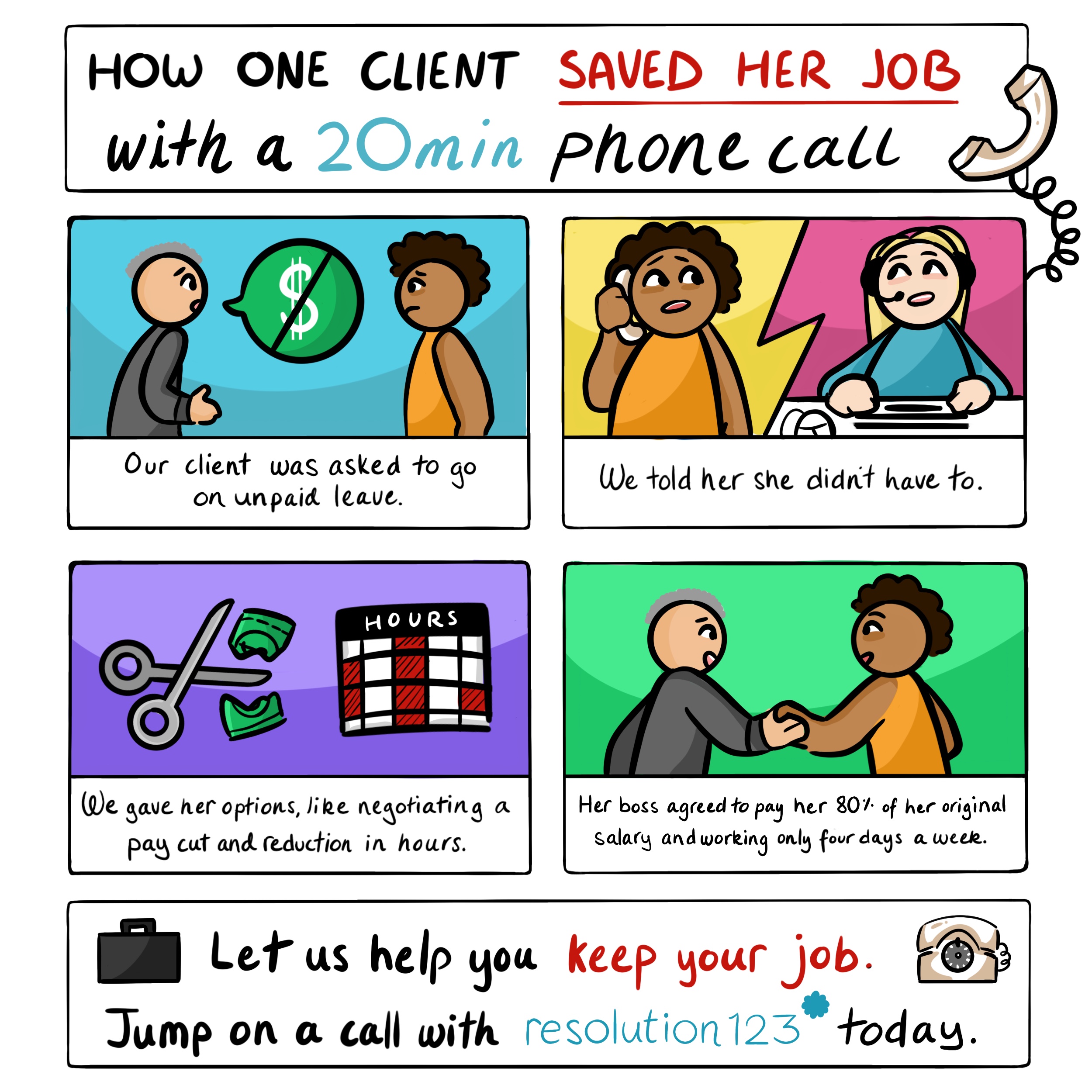 How Our Client Saved Her Job During COVID-19 with a 20min Phone Call